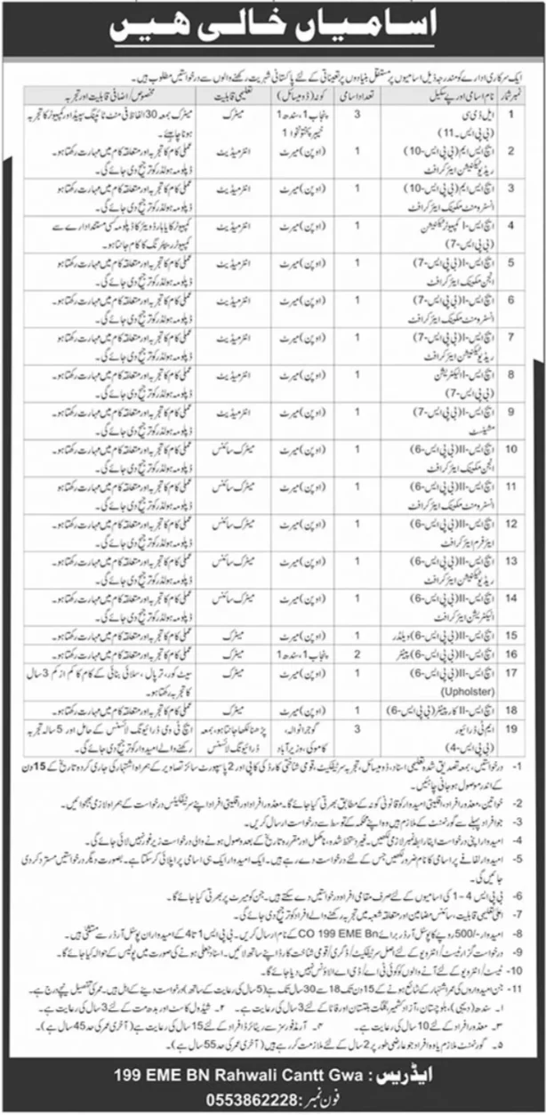 199 EME BN Rahwali Cantt Gujranwala Jobs 