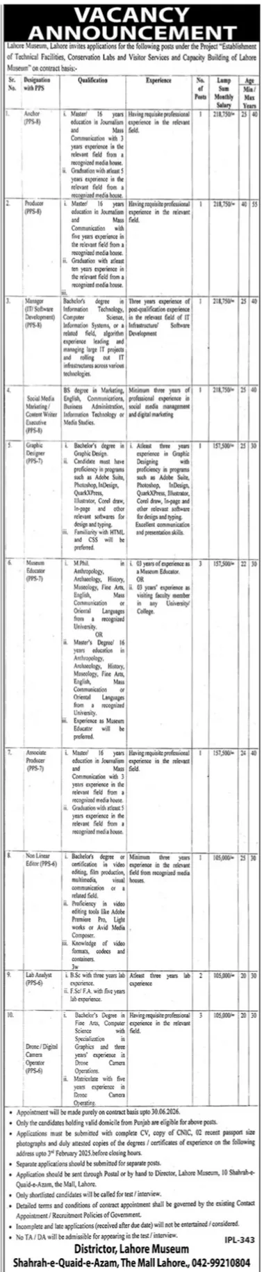 Army Museum Lahore Jobs 2025
