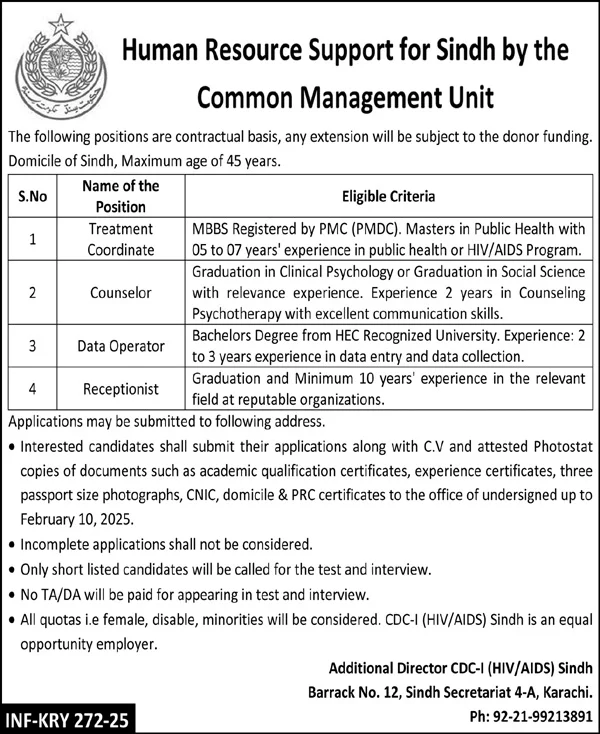 HIV and AIDS Control Program Sindh Jobs 2025