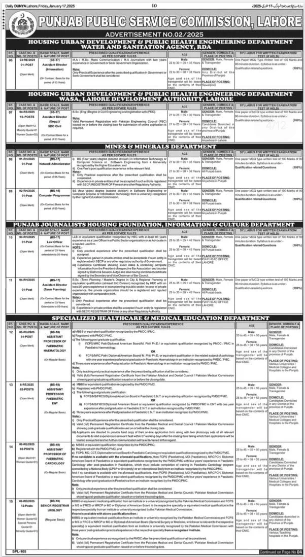 PPSC Advertisement No 02 Jobs 2025 Advertisement No 1: