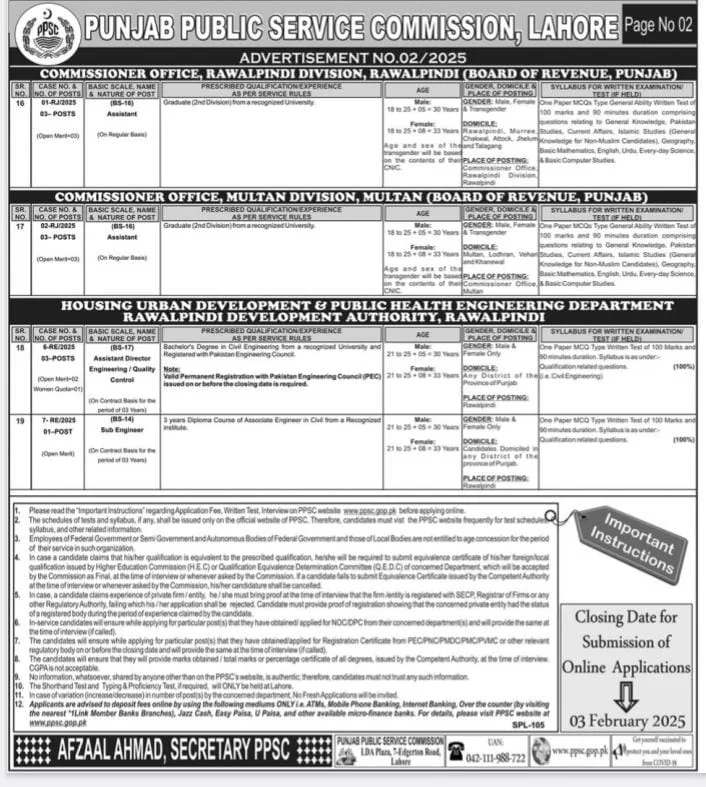 PPSC Advertisement No 02 Jobs 2025 Advertisement No2