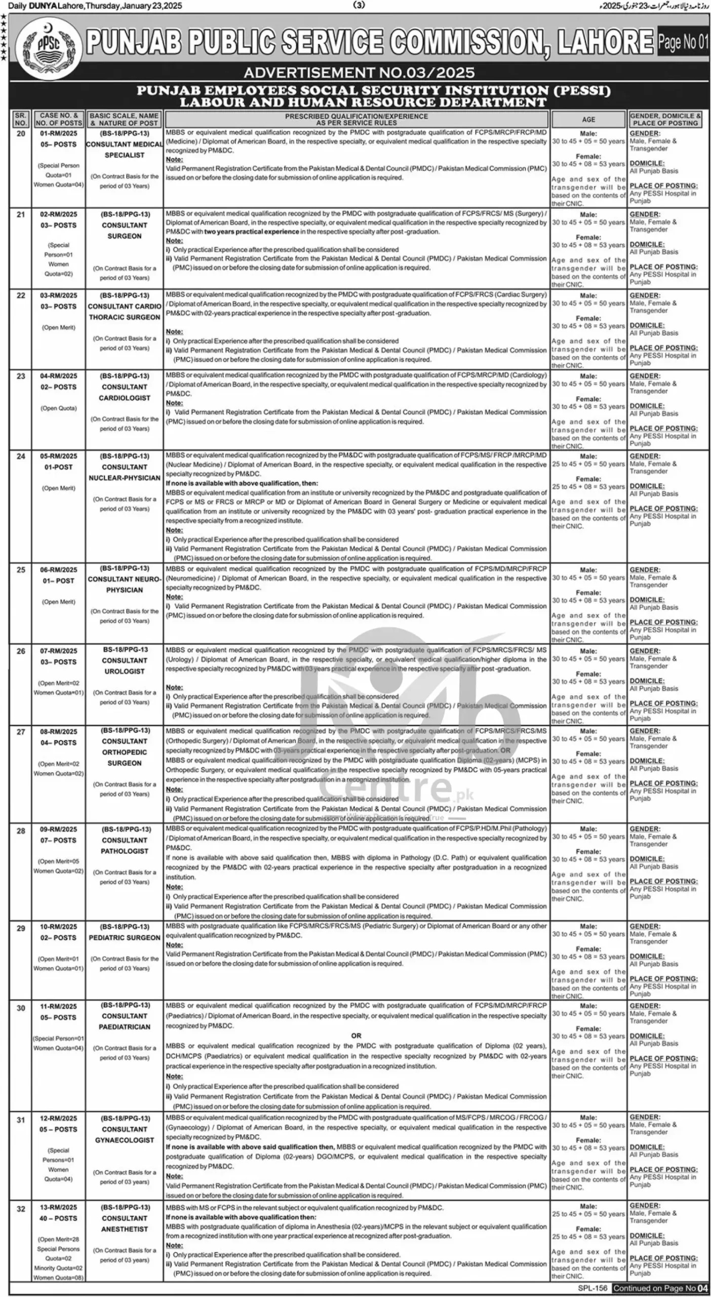 PPSC Jobs Advertisement No. 03 Page # 1