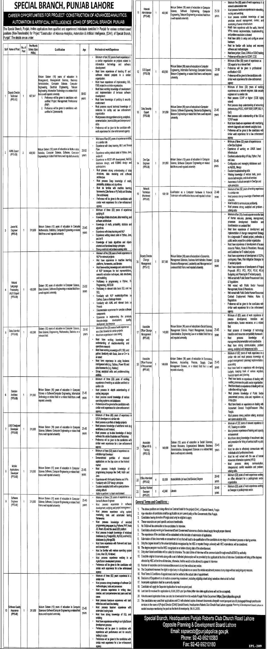 Punjab Police Special Branch Jobs