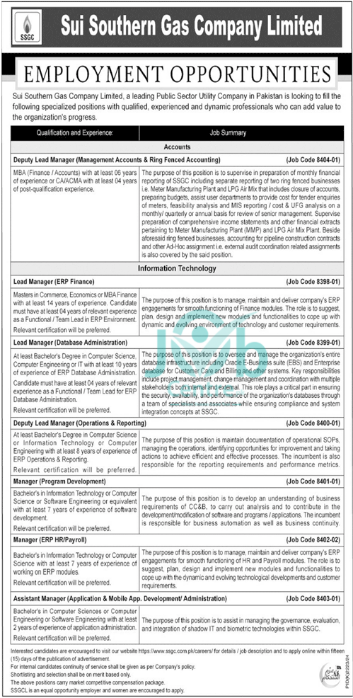 SSGC Jobs 2025