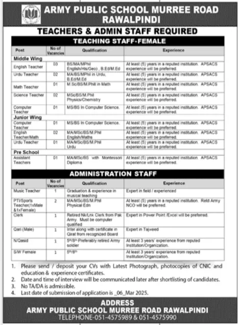 APS Murree Road Rawalpindi Jobs 2025 Advertisement