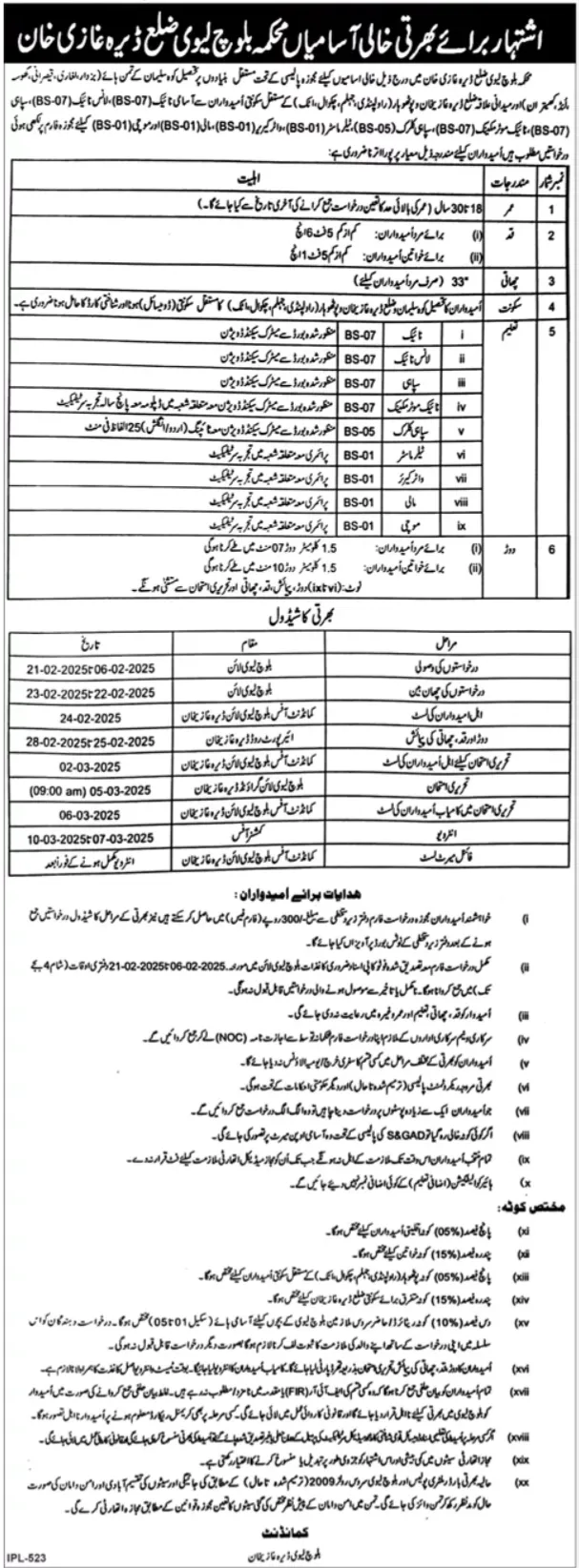 BMP Rajanpur Jobs 2025 Advertisement