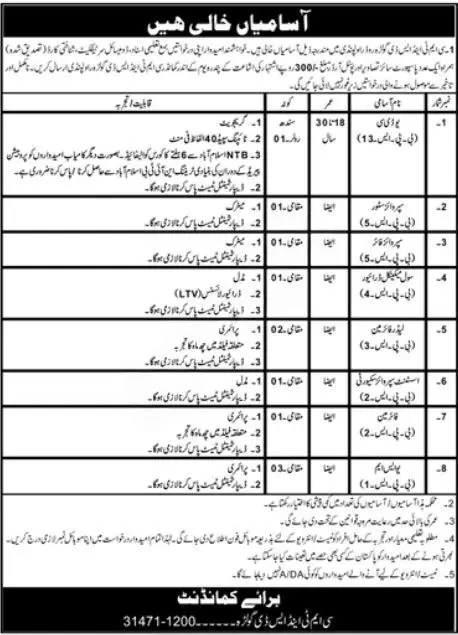 CMT And SD Golra Rawalpindi Jobs 2025 Advertisement