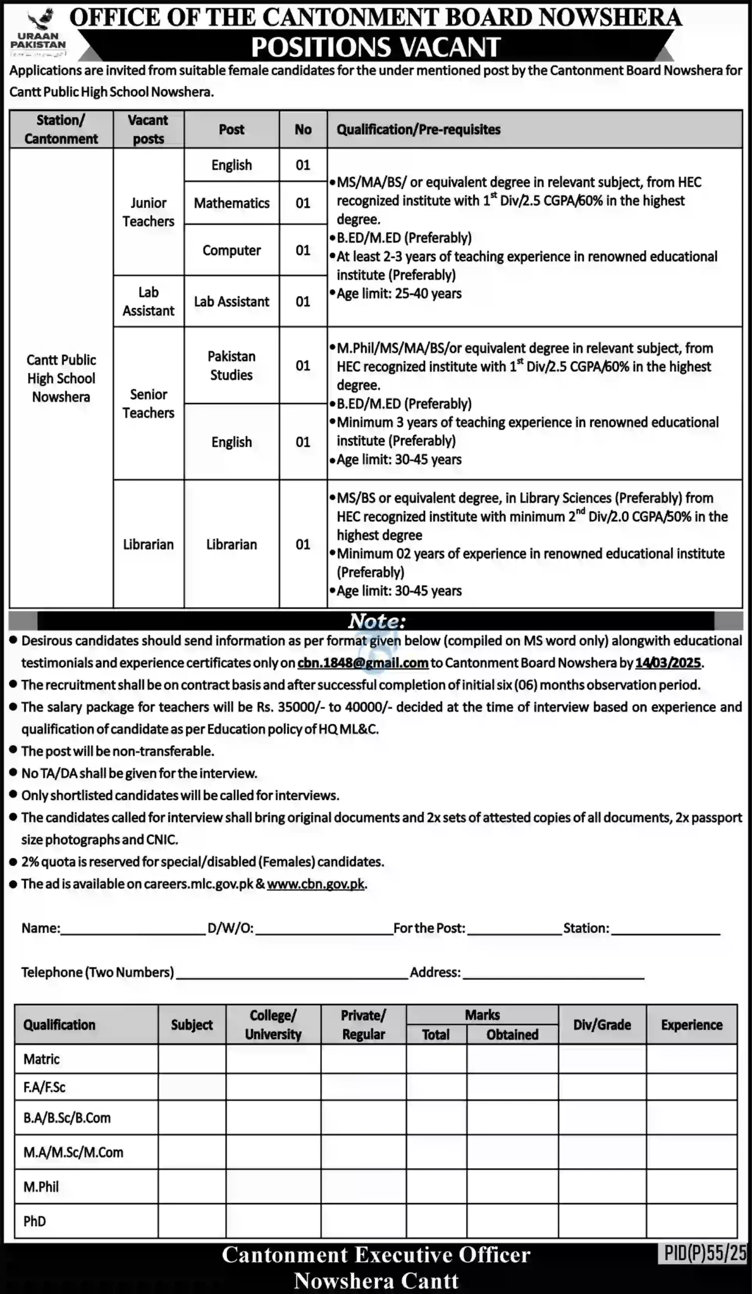Cantt Public High School Nowshera Jobs 2025 Advertisement