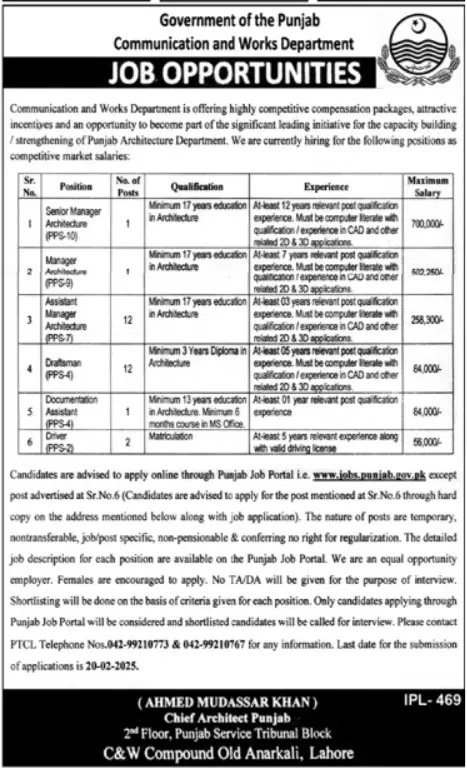 Communication And Works Department Jobs 2025 Advertisement
