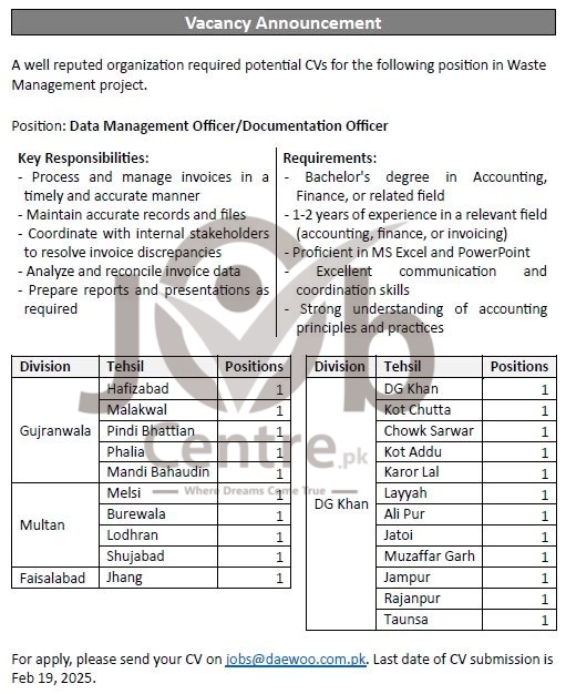 Daewoo Jobs in Lahore 2025 Advertisement