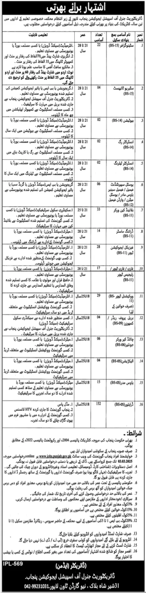 Directorate General Of Special Education Department Jobs 2025 Advertisement