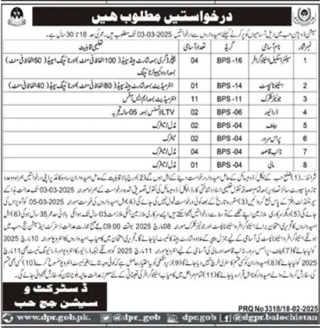 District and Session Court Hub Jobs 2025 Advertisement