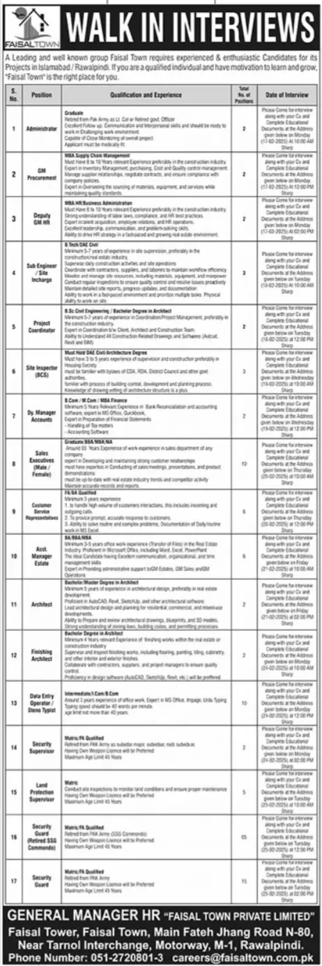 Faisal Town Rawalpindi Jobs 2025  Advertisement