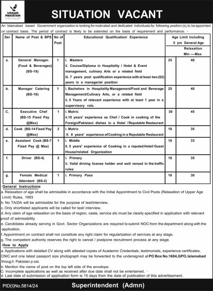 Govt Organization Islamabad Jobs 2025 Advertisement