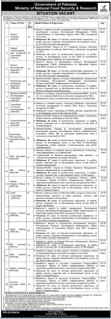 Ministry of National Food Security Jobs 2025 Advertisement