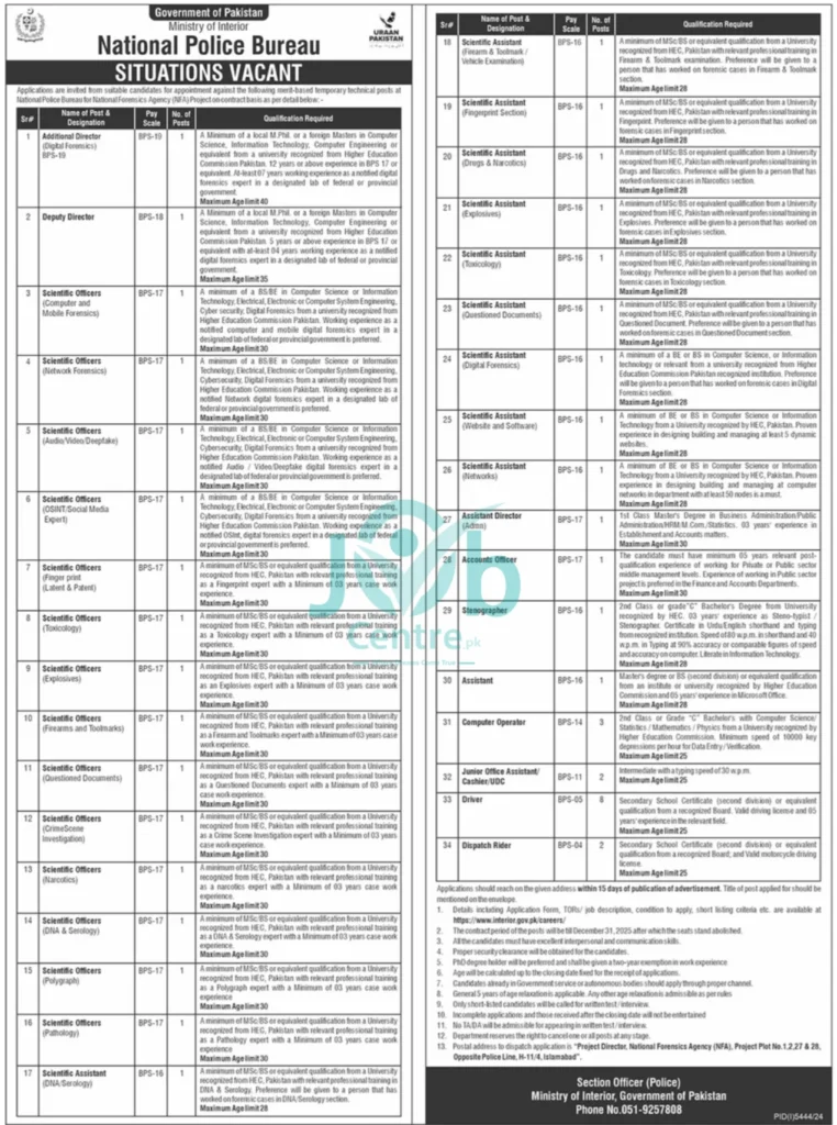 National Police Bureau Jobs 2025 Advertisement