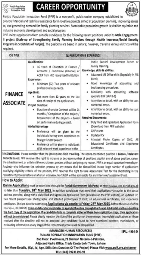 PPIF Lahore Jobs 2025 Advertisement