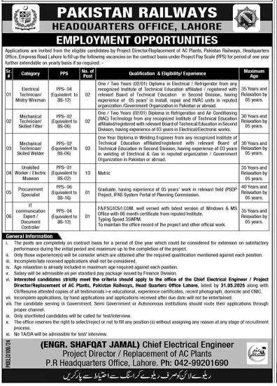 Pakistan Railways Lahore Jobs 2025 Advertisement: