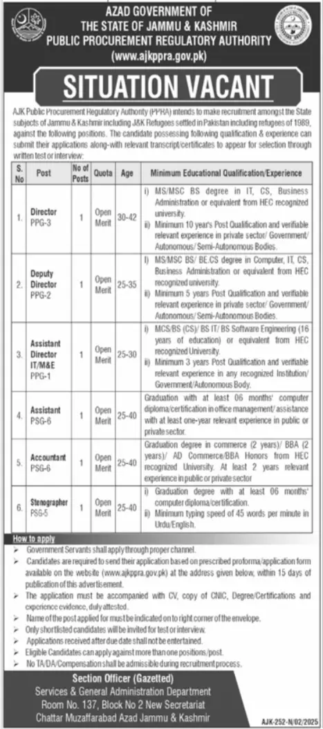 Public Procurement Regulatory Authority AJKPPRA Jobs 2025 Advertisement: