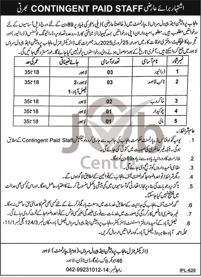 Punjab Probation and Parole Service Lahore Jobs 2025 Advertisement