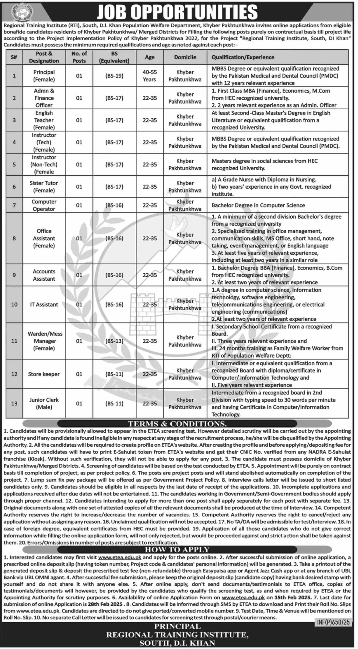 Regional Training Institute RTI Jobs 2025 Advertisement