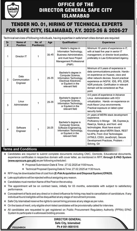 Safe City Islamabad Jobs 2025 Advertisement