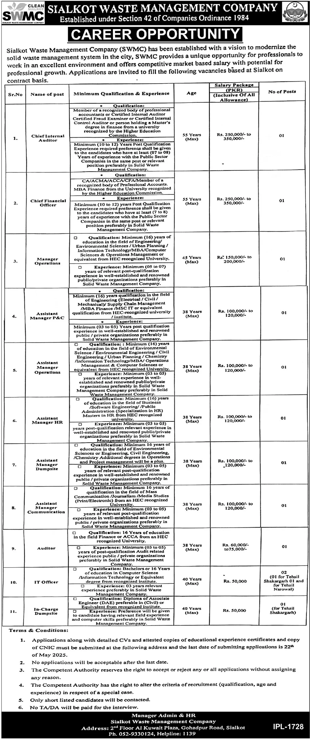 Sialkot Waste Management Company Jobs 2025 Advertisement: