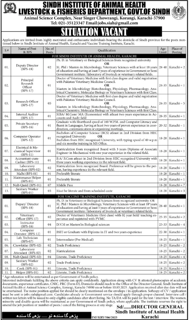 Sindh Institute Of Animal Health Karachi Jobs 2025 Advertisement