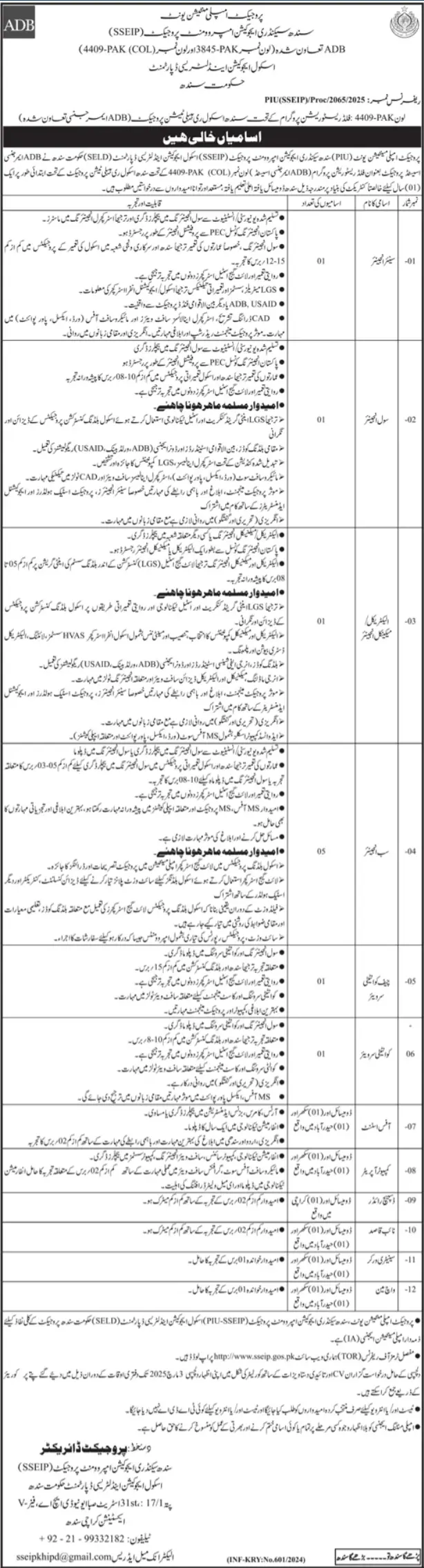 Sindh Secondary Education Improvement Project Jobs 2025 Advertisement