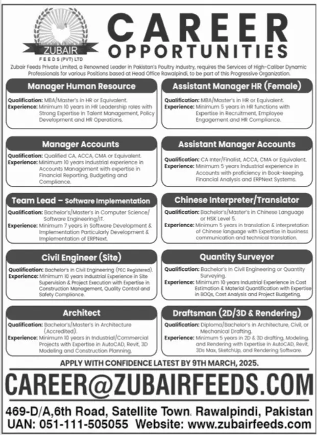 Zubair Feeds Private Limited Jobs 2025 Advertisement
