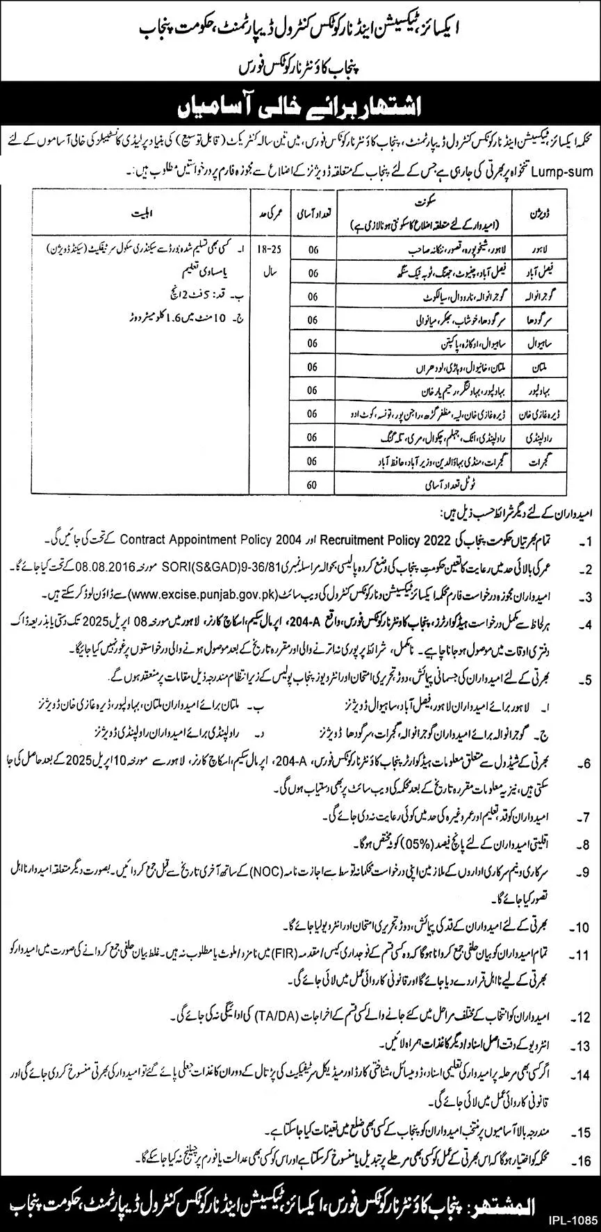 Excise Taxation & Narcotics Control Department Jobs 2025 Advertisement