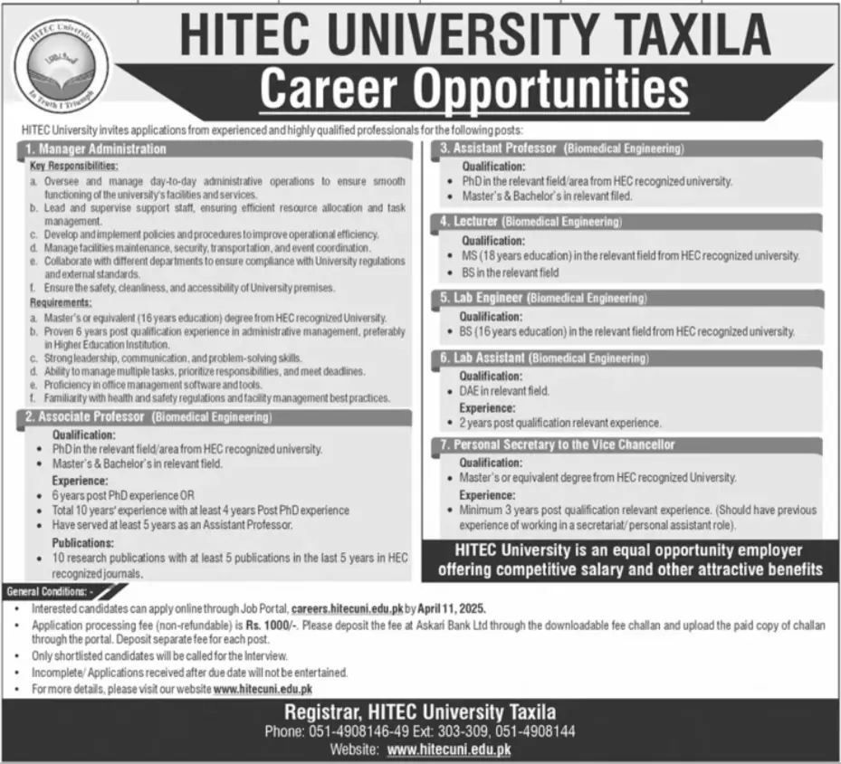 HITEC University Taxila Jobs 2025 Advertisement