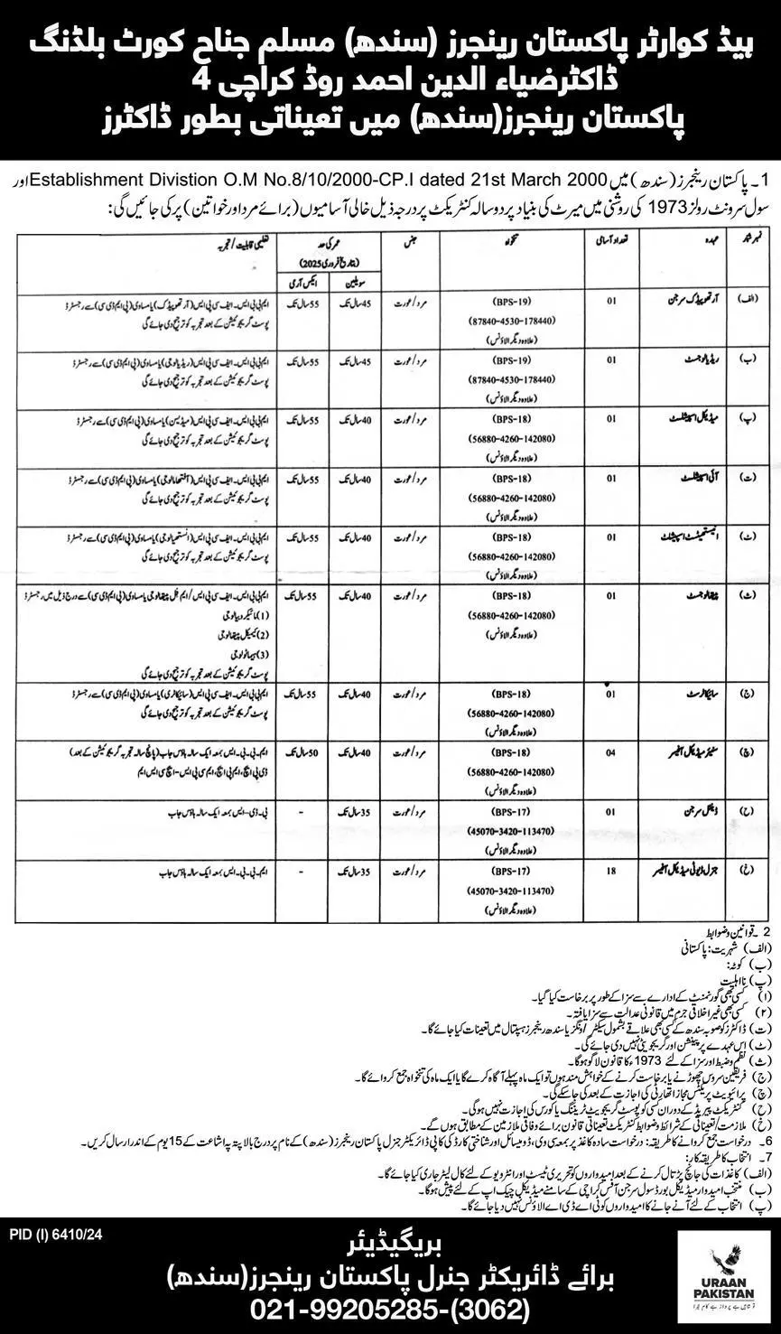 Headquarters Pakistan Rangers Sindh Jobs 2025 Advertisement