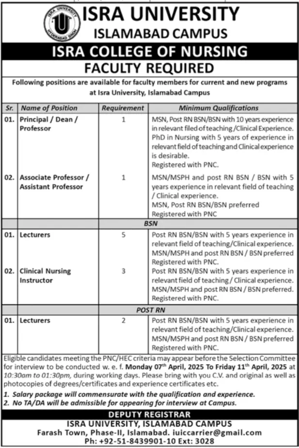 ISRA University Islamabad Jobs 2025 Advertisement