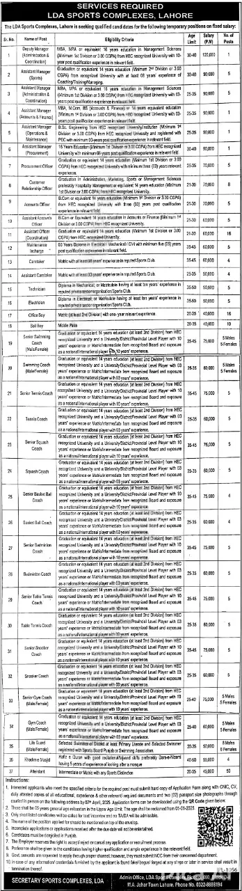 LDA Sports Complex Lahore Jobs 2025 Advertisement