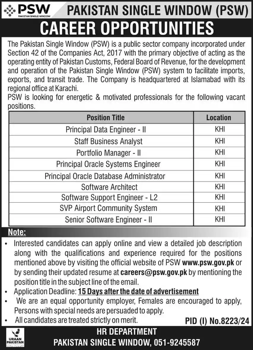 PSW Jobs 2025 Today Advertisement