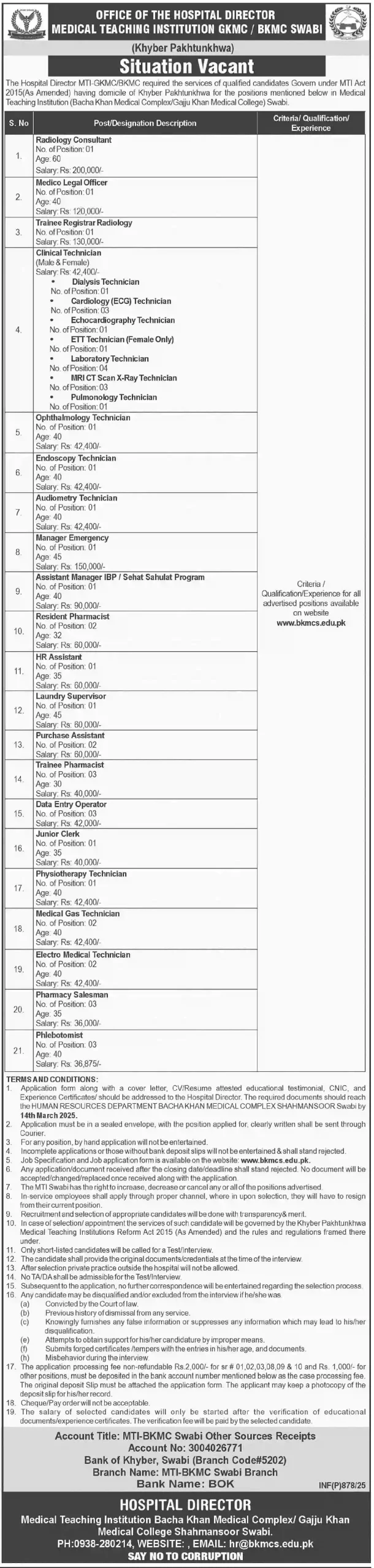 Medical Teaching Institution MTI Jobs 2025 Advertisement
