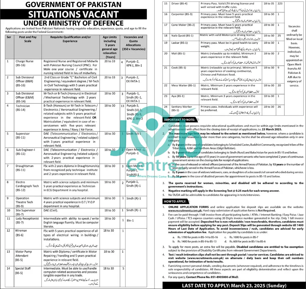 Ministry of Defence Jobs 2025 Advertisement