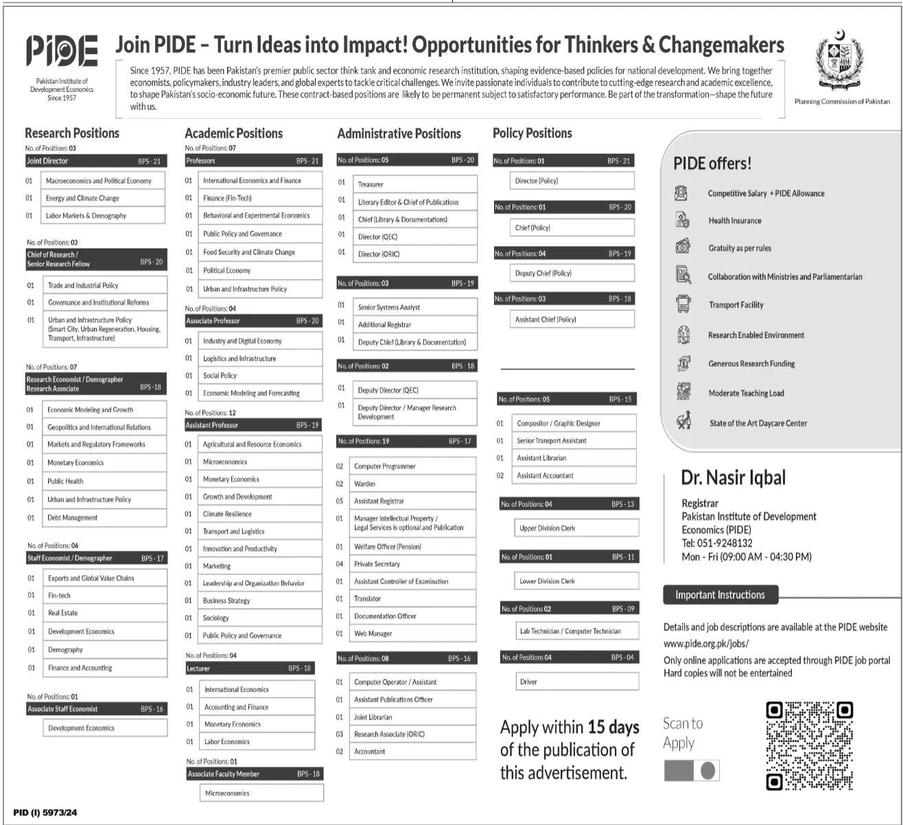PIDE Jobs 2025 Advertisement