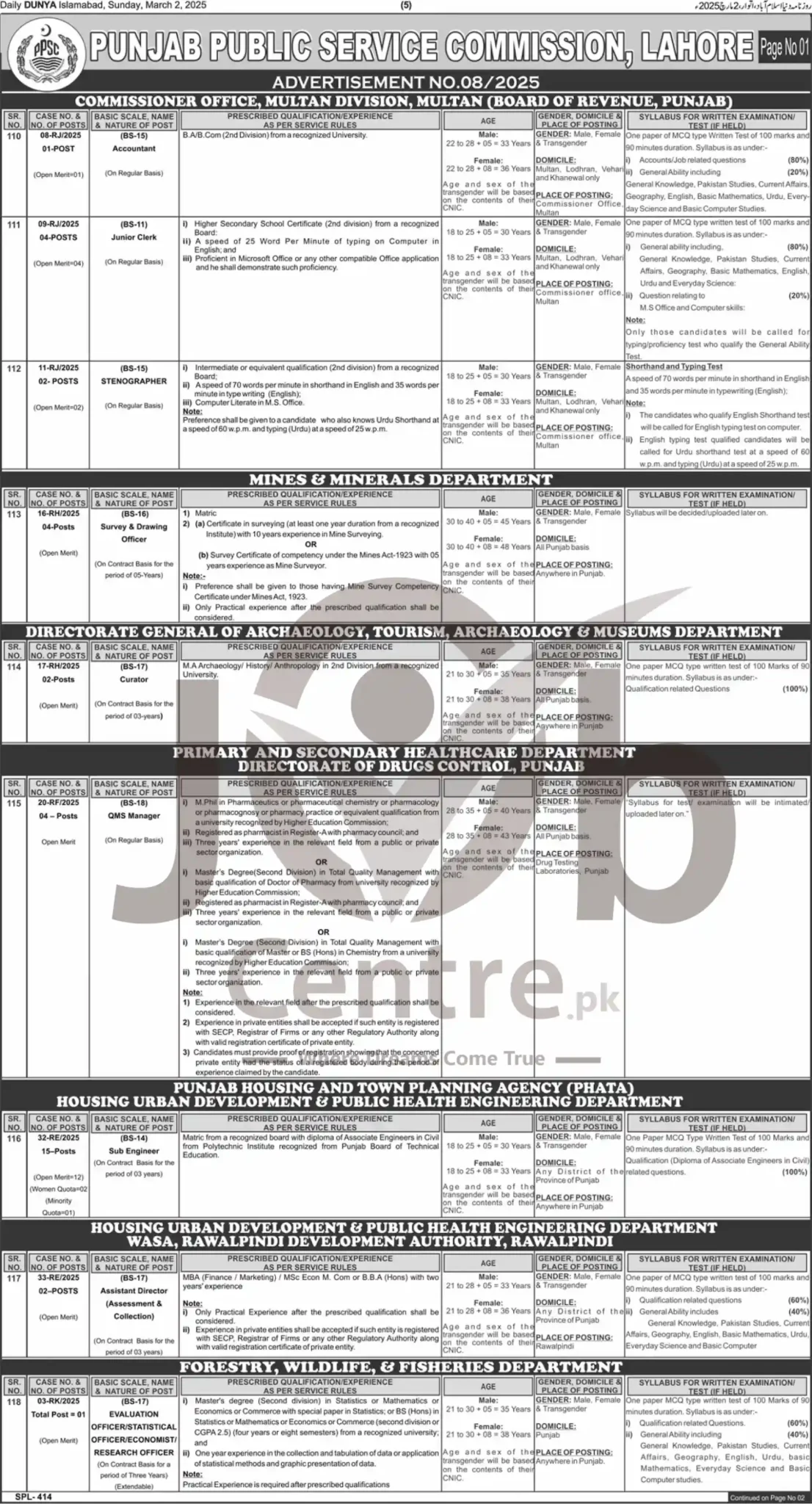 PPSC Advertisement No 08 Jobs 2025 Advertisement