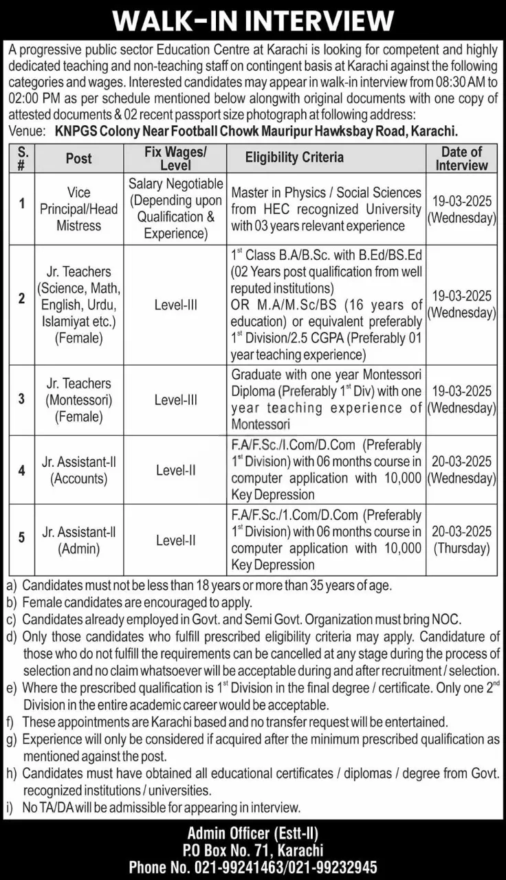 Public Sector Educational Institution Jobs 2025 Advertisement