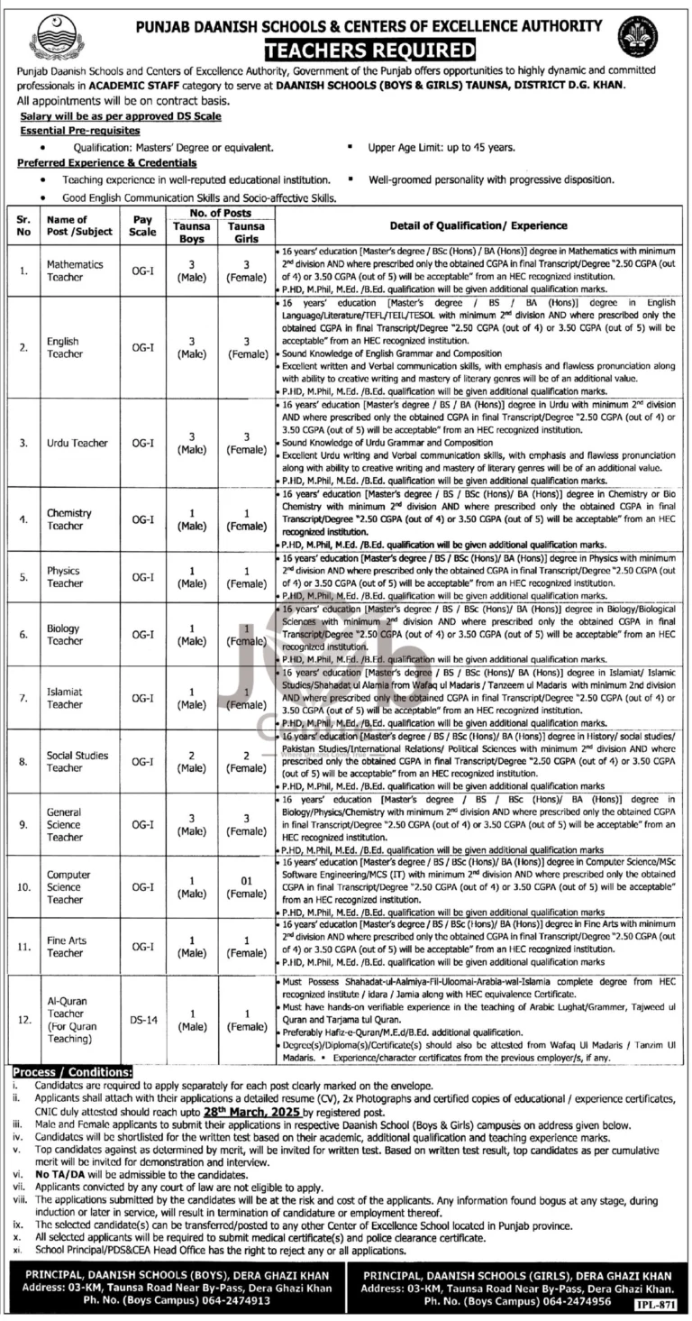 Punjab Daanish Schools Dera Ghazi Khan Jobs 2025 Advertisement