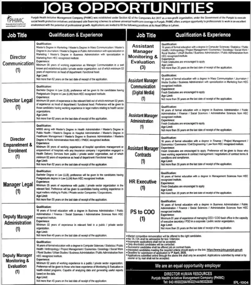 Punjab Health Initiative Management Company PHIMC Jobs 2025 Advertisement