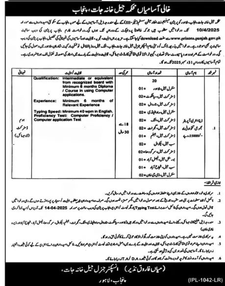 Punjab Prisons Department Jobs 2025 Advertisement