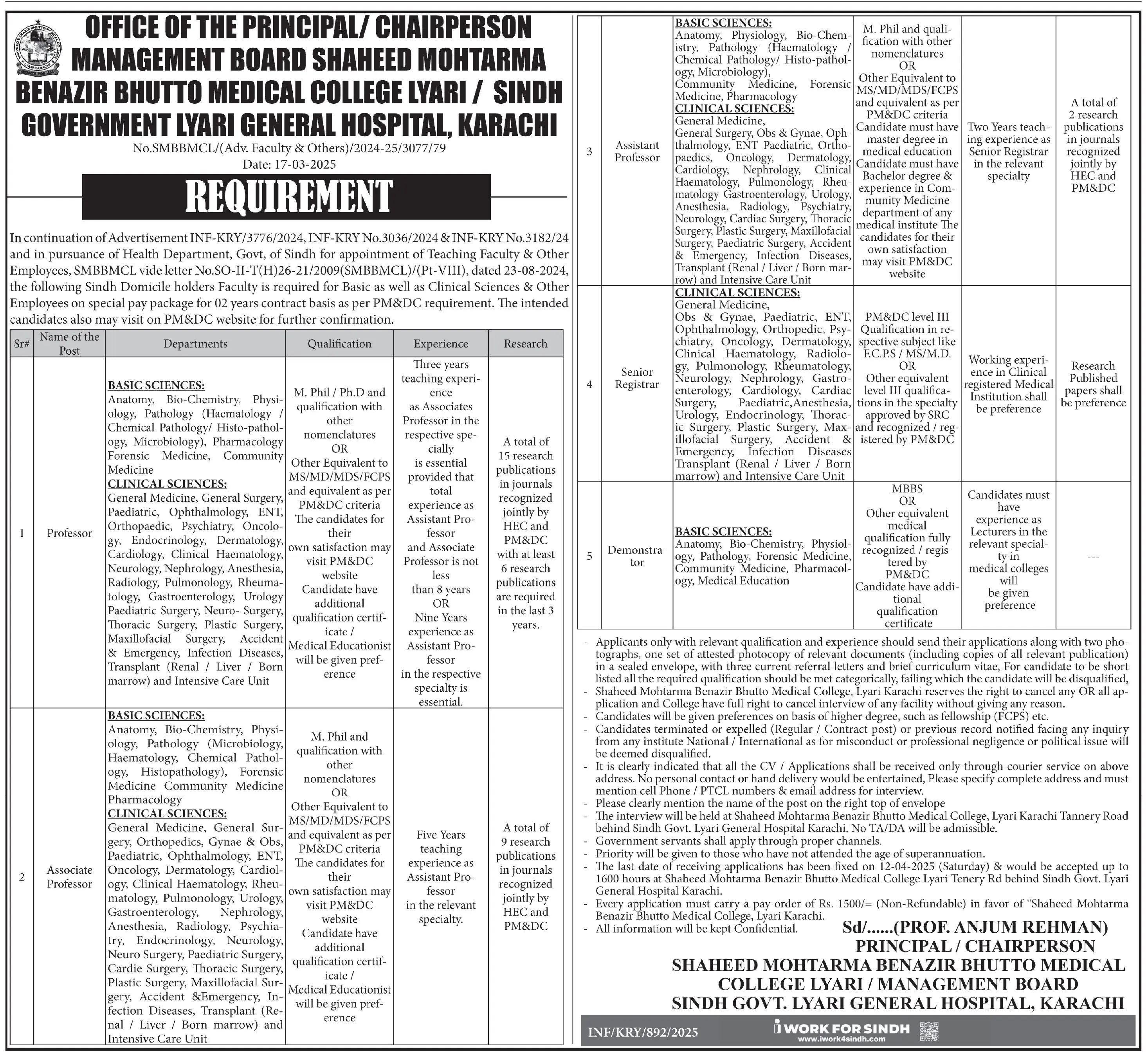 Shaheed Mohtarma Benazir Bhutto Medical College SMMBBU Jobs 2025 Advertisement