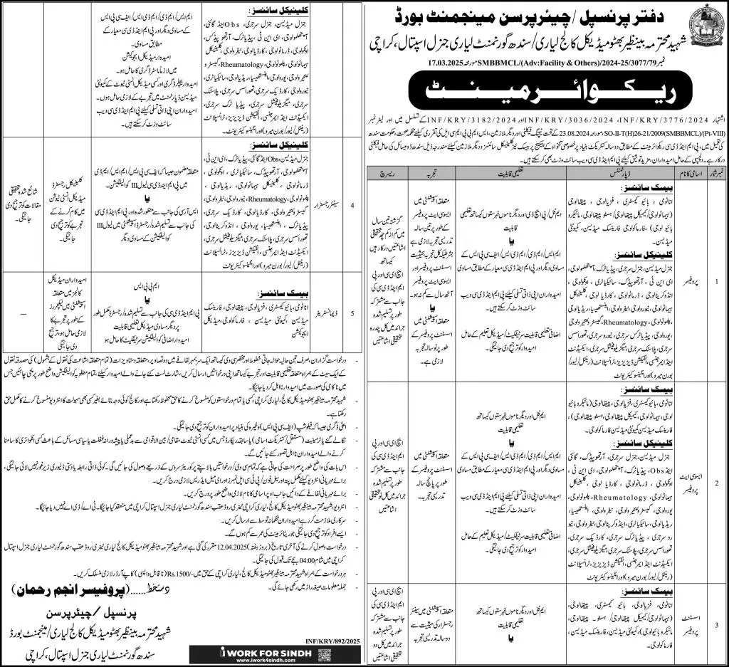 Shaheed Mohtarma Benazir Bhutto Medical University Jobs 2025 Advertisement