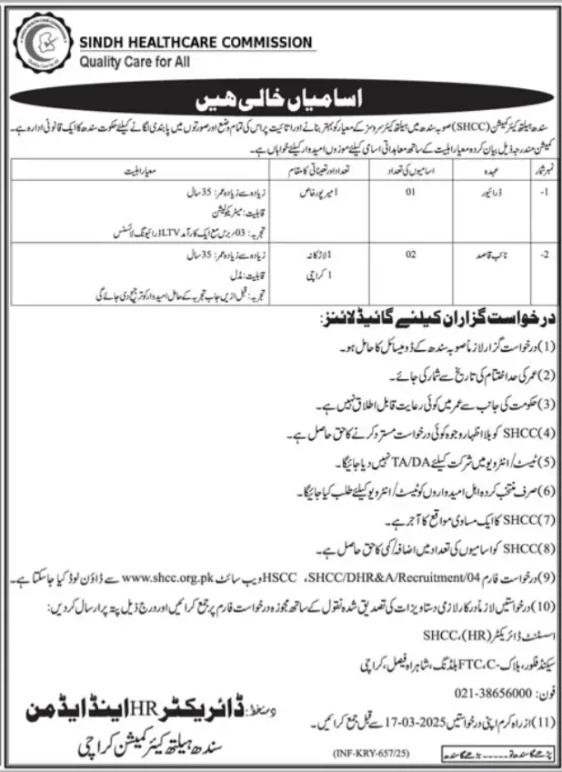 Sindh Healthcare Commission SHCC Recruitment 2025 Advertisement