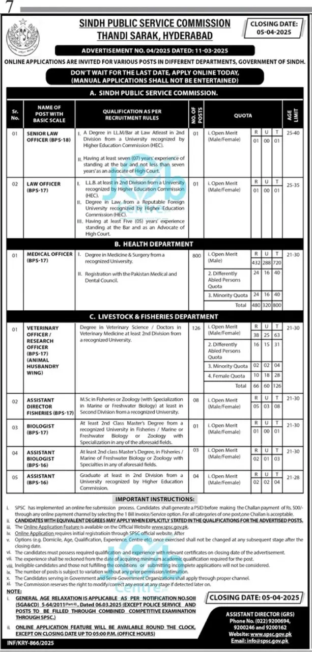 Sindh Public Service Commission SPSC Advertisement No 04 Jobs 2025 Advertisement
