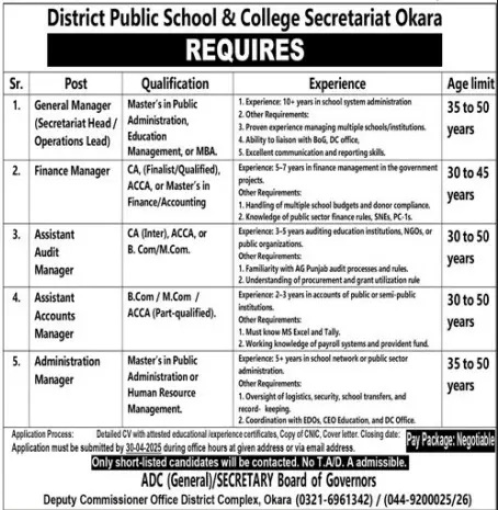 District Public School DPS Sheikhupura Recruitment 2025 Advertisement