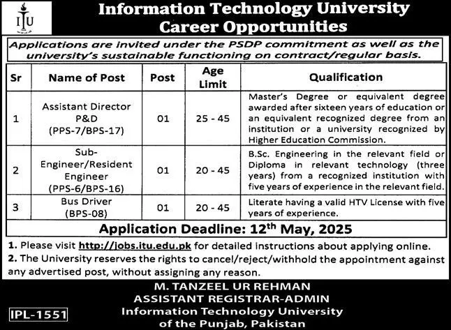 ITU Lahore Jobs 2025 Advertisement